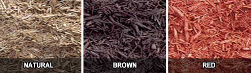 Wood Mulch Prices